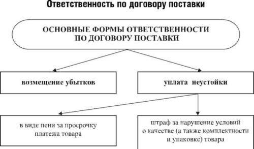 После удаления зуба - симптомы (нормальные, патологические) Паранджа, никаб, хиджаб и чадра - честь и достоинство женщины