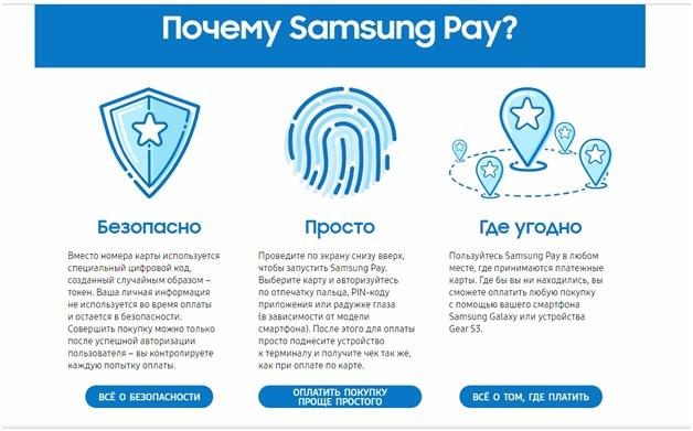 Преимущества Samsung Pay