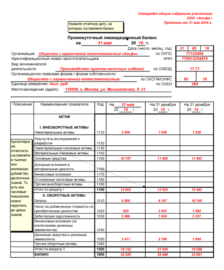 Форма р15016 промежуточный ликвидационный баланс образец заполнения