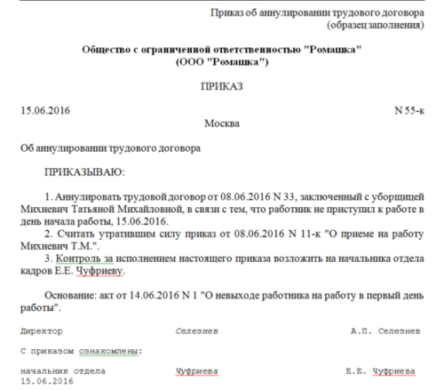 Аннулирование трудового договора - образцы приказов