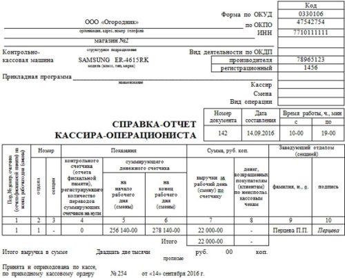 Регламент кассира образец