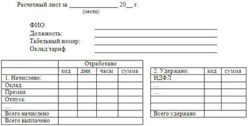 Расчетный листок по зарплате образец рб