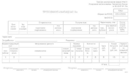 Форма м11 на списание материалов образец заполнения