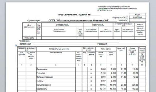 Форма м11 на списание материалов образец заполнения