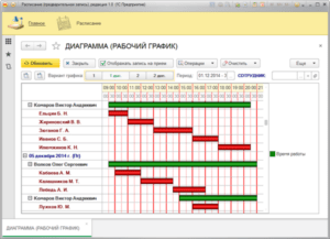 График сменности образец excel