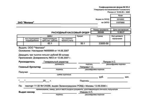 РКО и его образец заполнения