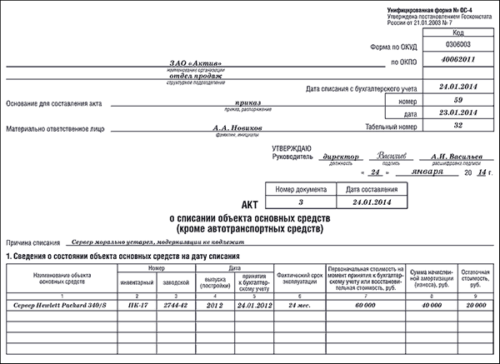 Акт о списании ос образец