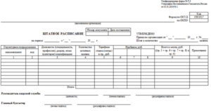 Как сделать выписку из штатного расписания образец в 1с