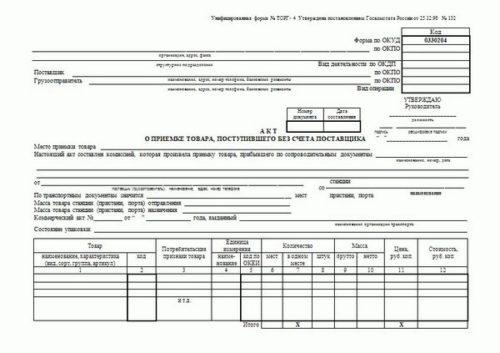 Коммерческий акт о недостаче груза образец