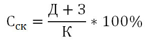 Формула расчета СК