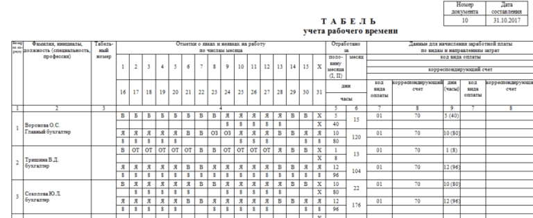 Т 12 табель учета рабочего времени бланк образец заполнения