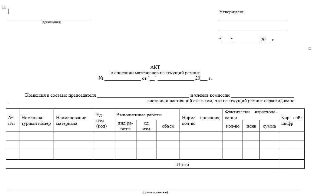 Образец акта переработки материалов