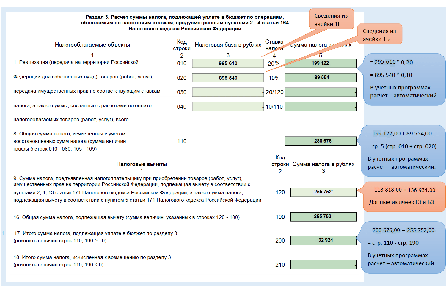 Займ на карту онлайн до 20000 рублей Займ на карту онлайн до 20000 рублей