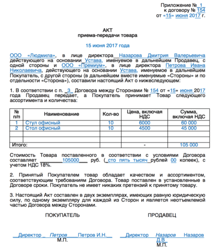 Акт приема передачи готовой продукции образец